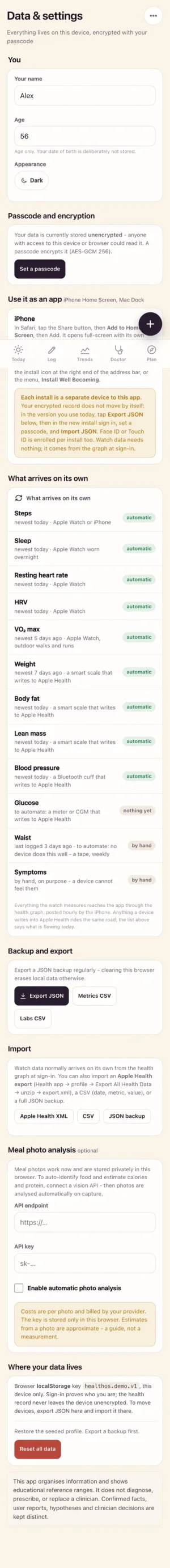 Well Becoming data and privacy settings using synthetic data