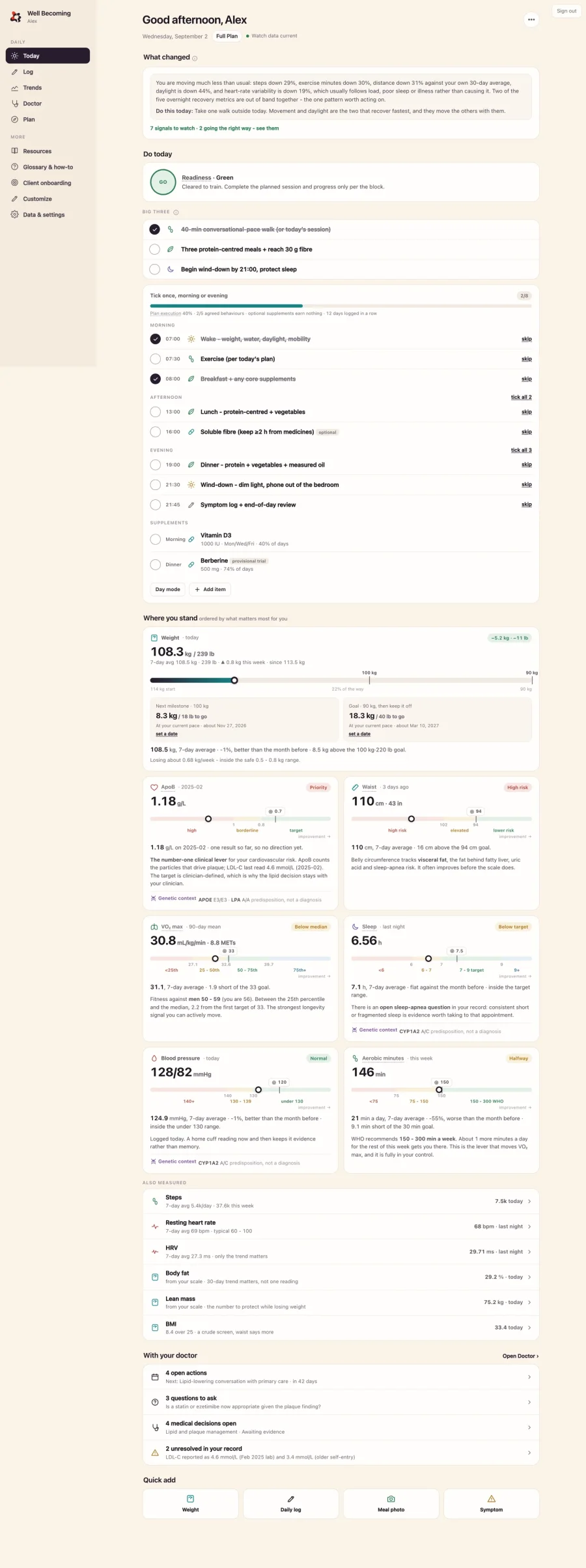 Well Becoming morning health briefing with synthetic data